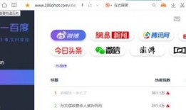 推荐免费吃瓜网址是什么,热门免费吃瓜网址大盘点