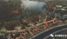 狮山最新爆料,揭秘神秘项目背后的惊人真相