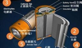 隔膜在线观看,揭秘科技前沿的神秘面纱