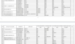风景哥爆料清单最新视频,揭秘清单背后的精彩瞬间