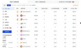 小程序在线爆料视频网址,小程序在线爆料视频网址背后的精彩瞬间