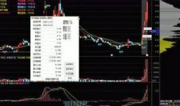 今日头条炒股爆料,热门炒股爆料大盘点，投资者必看！