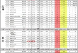 奥比岛8月最新皮肤爆料,时尚潮流，美轮美奂！