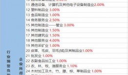 时尚扒卦爆料视频大全最新,揭秘最新潮流趋势，视频大全带你领略时尚风采
